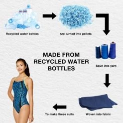 Speedo Printed Flip Back