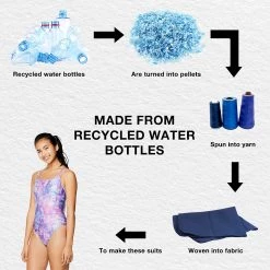 Speedo Printed Volt Back