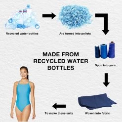 Suits Speedo Solid T-Back