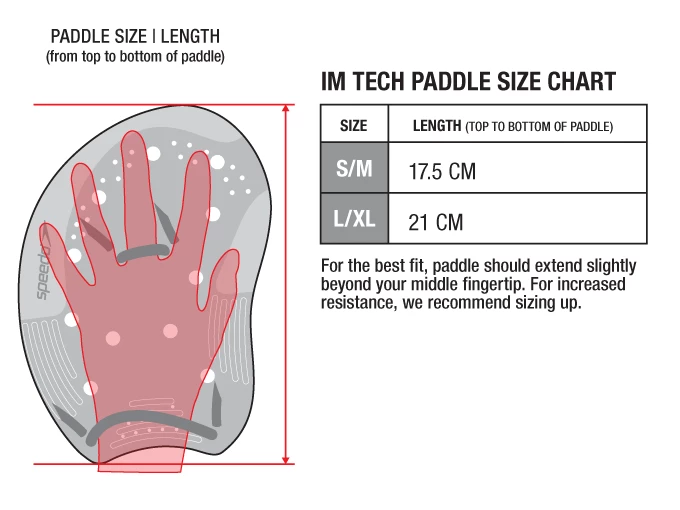 Speedo I.M. Tech Paddles