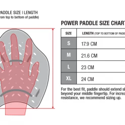 Speedo Power Paddles Plus Swim Shop