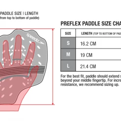Speedo Preflex Paddles