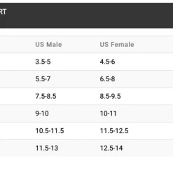 Swim Shop Finis Zoomers® Gold