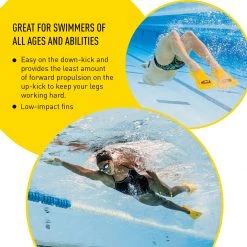 Swim Shop Finis Zoomers® Gold